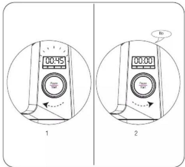 GRUNDIG KMP 8650 S - Tidsfunksjon - 1