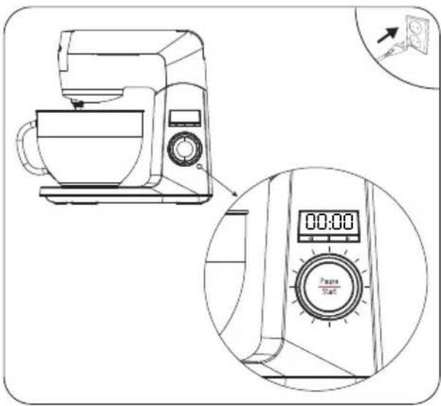 GRUNDIG KMP 8650 S - Huomio: - 2