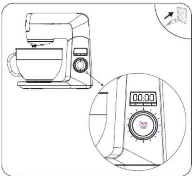 GRUNDIG KMP 8650 S - Hinweis - 2