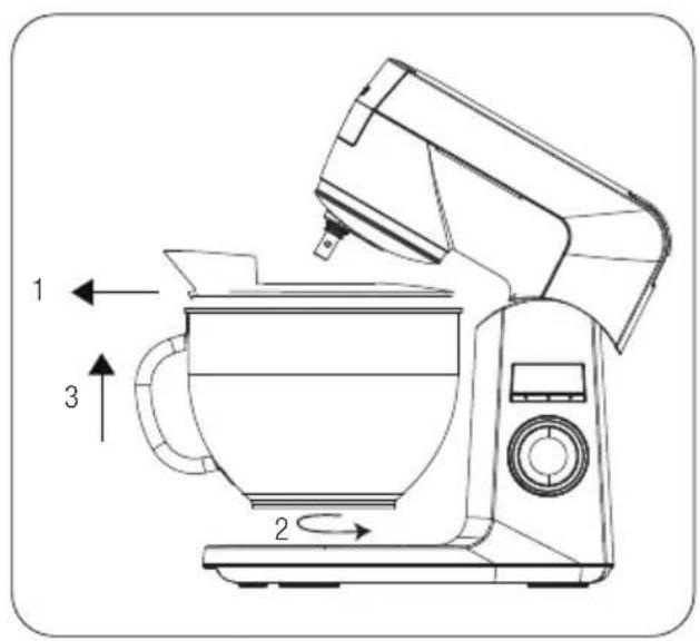 GRUNDIG KMP 8650 S - Betjeningselementer - 3