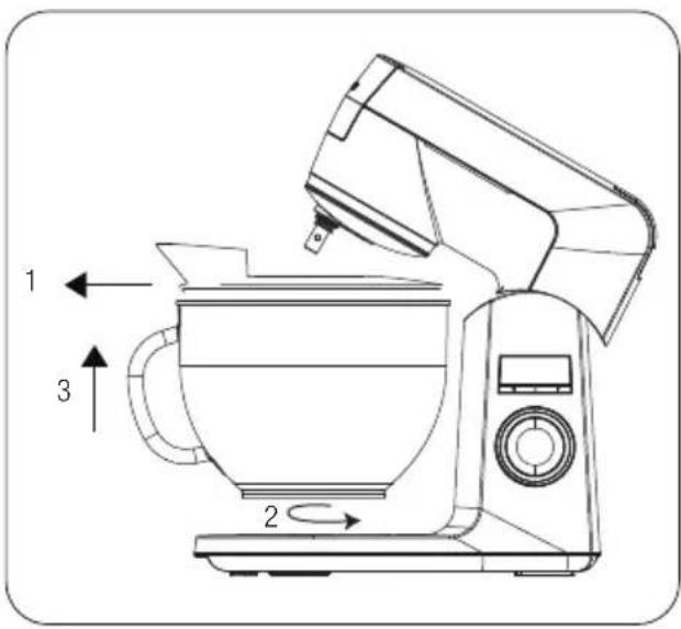 GRUNDIG KMP 8650 S - Hazneninçikartilmasi - 1
