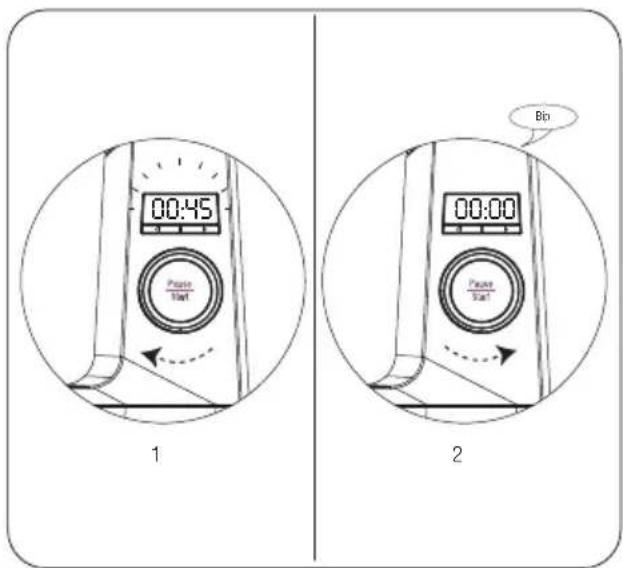 GRUNDIG KMP 8650 S - Counter - 1
