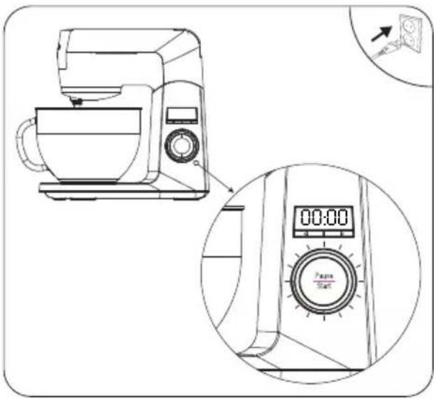 GRUNDIG KMP 8650 S - Opmerking: - 2