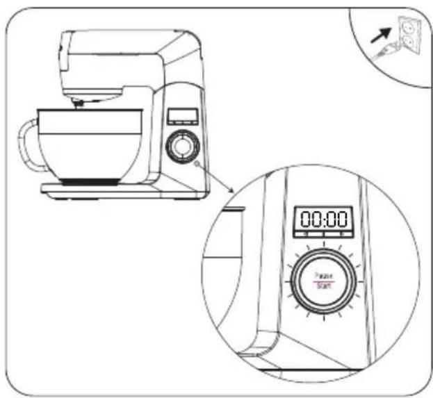 GRUNDIG KMP 8650 S - CALISTIRMA - 1