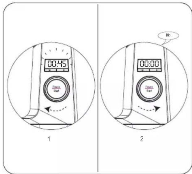 GRUNDIG KMP 8650 S - Timer - 1