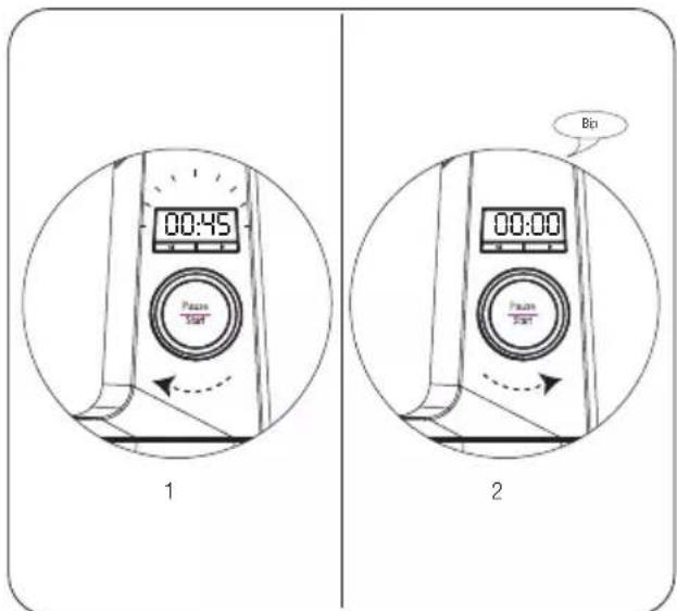GRUNDIG KMP 8650 S - Teller - 1