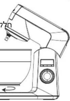 GRUNDIG KMP 8650 S - Betjeningselementer - 9