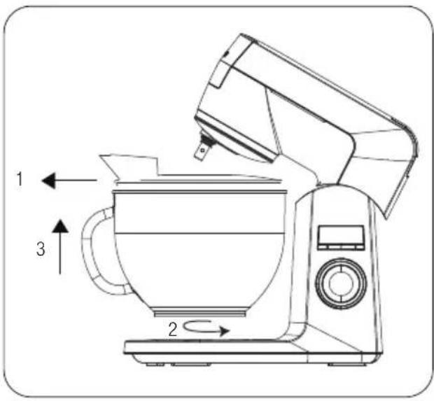 GRUNDIG KMP 8650 S - Demontarea bolului - 1