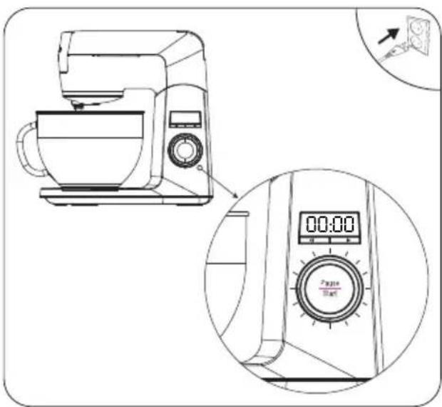 GRUNDIG KMP 8650 S - Notă: - 2
