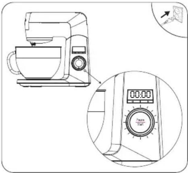 GRUNDIG KMP 8650 S - Note: - 2