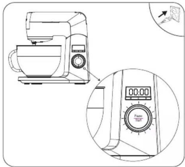 GRUNDIG KMP 8650 S - Betjeningselementer - 8