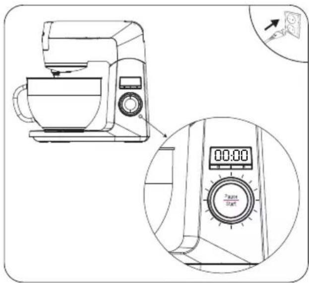 GRUNDIG KMP 8650 S - Nota: - 2