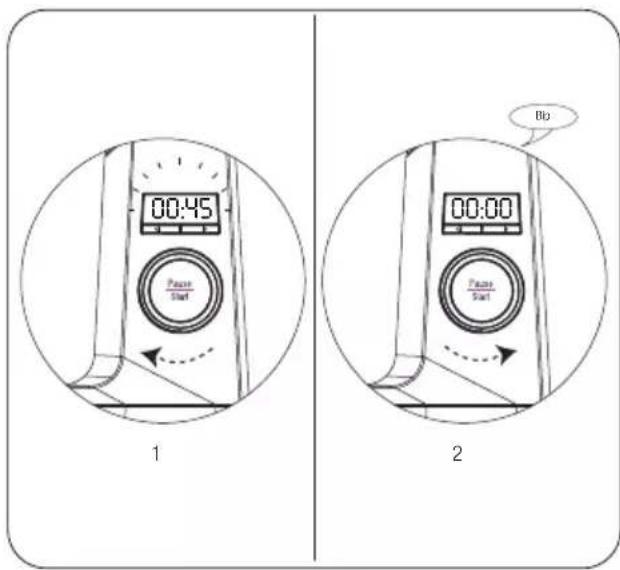 GRUNDIG KMP 8650 S - Cronometrul - 1
