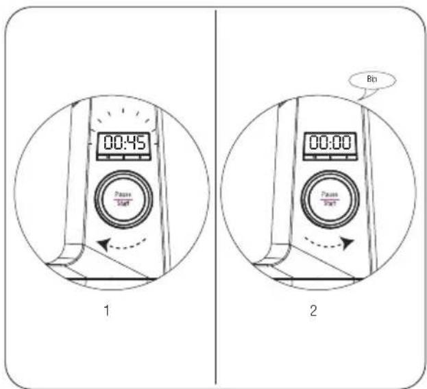 GRUNDIG KMP 8650 S - Timer - 1