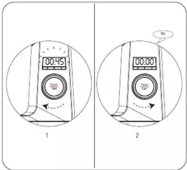 GRUNDIG KMP 8650 S - Räknare - 1