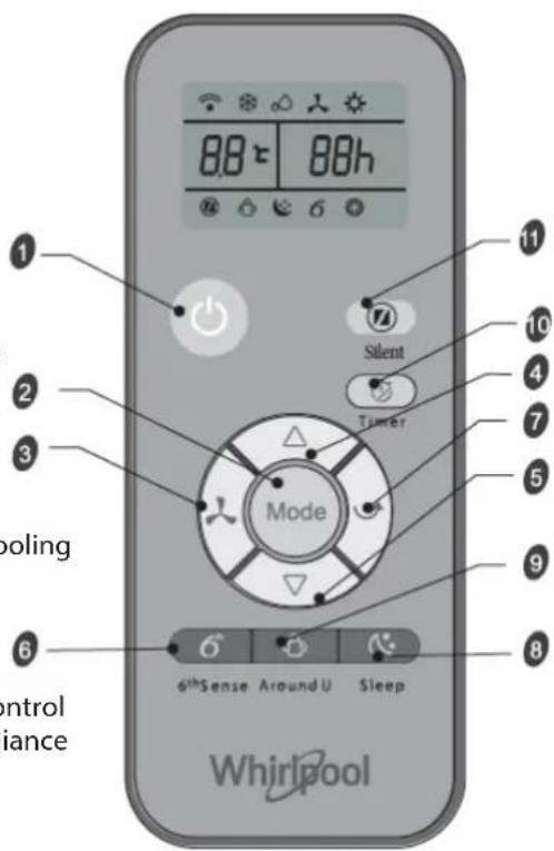 WHIRLPOOL PACW29COL - SILENT BUTTON - 1