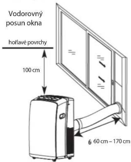 WHIRLPOOL PACW29COL - POZNÁMKY: - 3