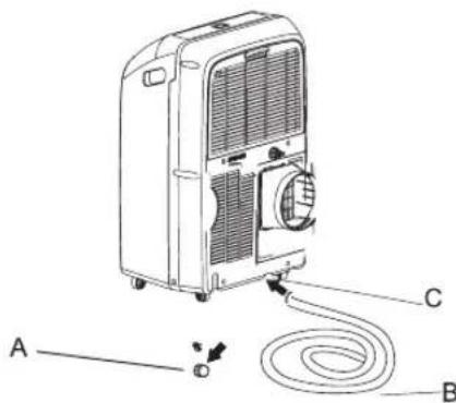WHIRLPOOL PACW29COL - Xpaehnne no OKOHuaHm 3KcnlyatauM - 1