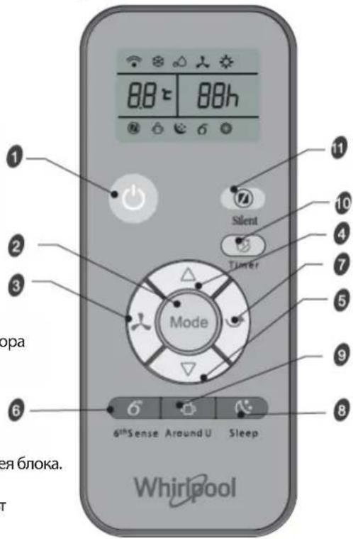 WHIRLPOOL PACW29COL - C6op - 1