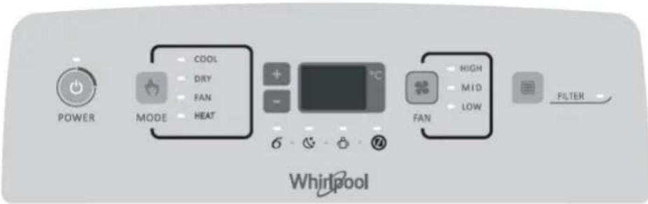 WHIRLPOOL PACW29COL - Indicazioni sul pannello comandi - 1
