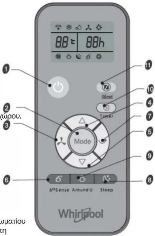 WHIRLPOOL PACW29COL - ENITPENOMENXPHsH - 2