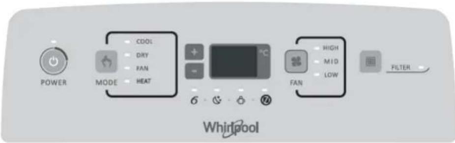 WHIRLPOOL PACW29COL - Recuperación - 1