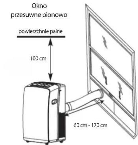 WHIRLPOOL PACW29COL - UWAGI: - 2