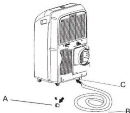 WHIRLPOOL PACW29COL - Immagazzinamento dopo l'uso - 1