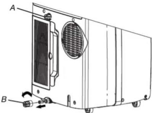 WHIRLPOOL PACW29COL - A legkondicionalo leeresztese (futo modelleknel) - 1