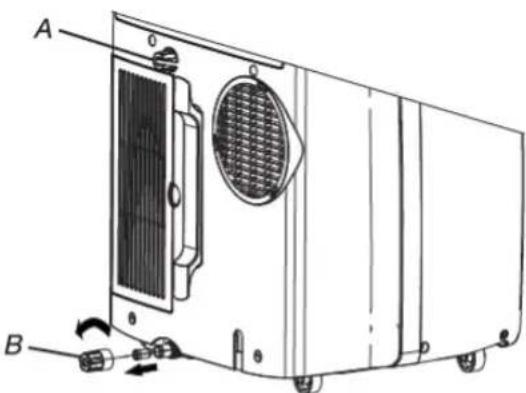 WHIRLPOOL PACW29COL - Drenaje del aire acondicionado (modelos con calefacion) - 1