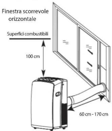 WHIRLPOOL PACW29COL - NOTE: - 3