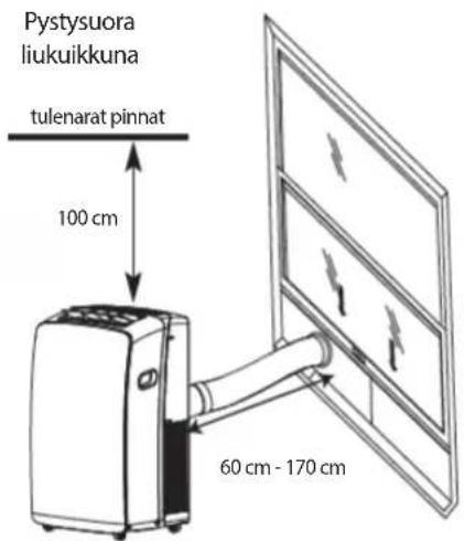 WHIRLPOOL PACW29COL - HUOMAUTUKSA: - 2