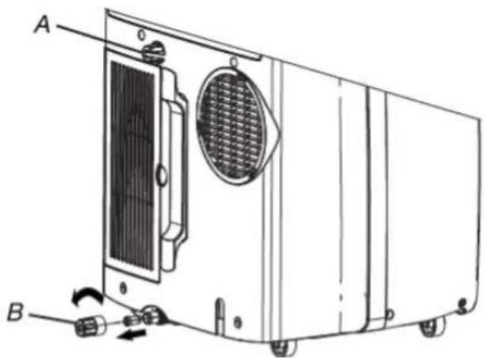 WHIRLPOOL PACW29COL - Svuotamento del serbatoio dell'acqua del climatizzatore (modelli con pompa di calorie) - 1