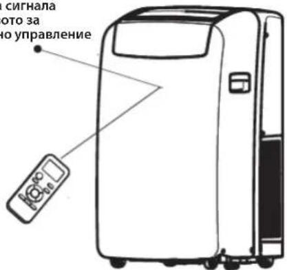 WHIRLPOOL PACW29COL - 1