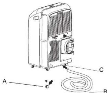 WHIRLPOOL PACW29COL - Składowanie po eksploataci - 1