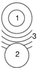 NEFF PYR61HMC - Kombinations-Kochzone - 1