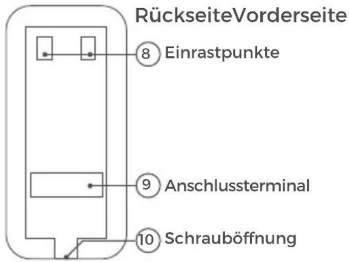 DoorBird D101 - Video Türstation - 2