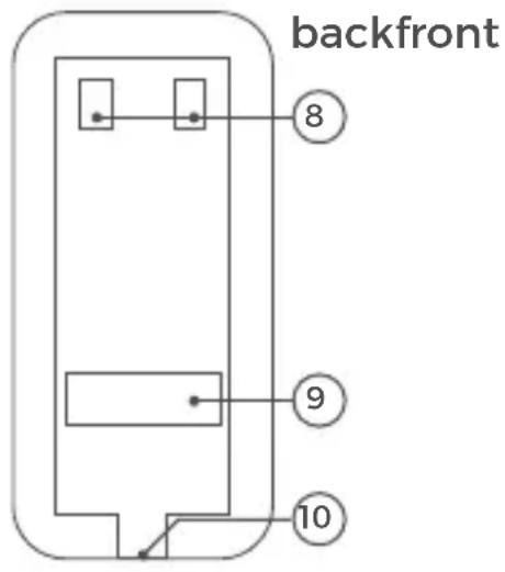 DoorBird D101 - Video door station - 2
