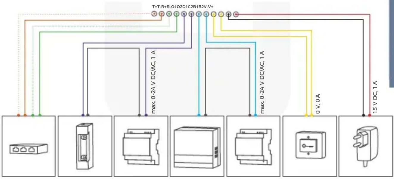 DoorBird D101 - STEP 9: CONNECTING THE WIRES - 1