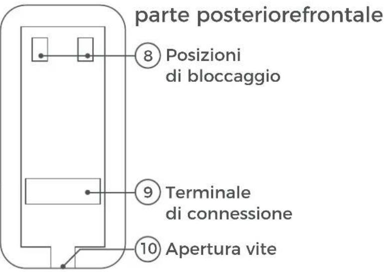 DoorBird D101S - Videocitofono - 2
