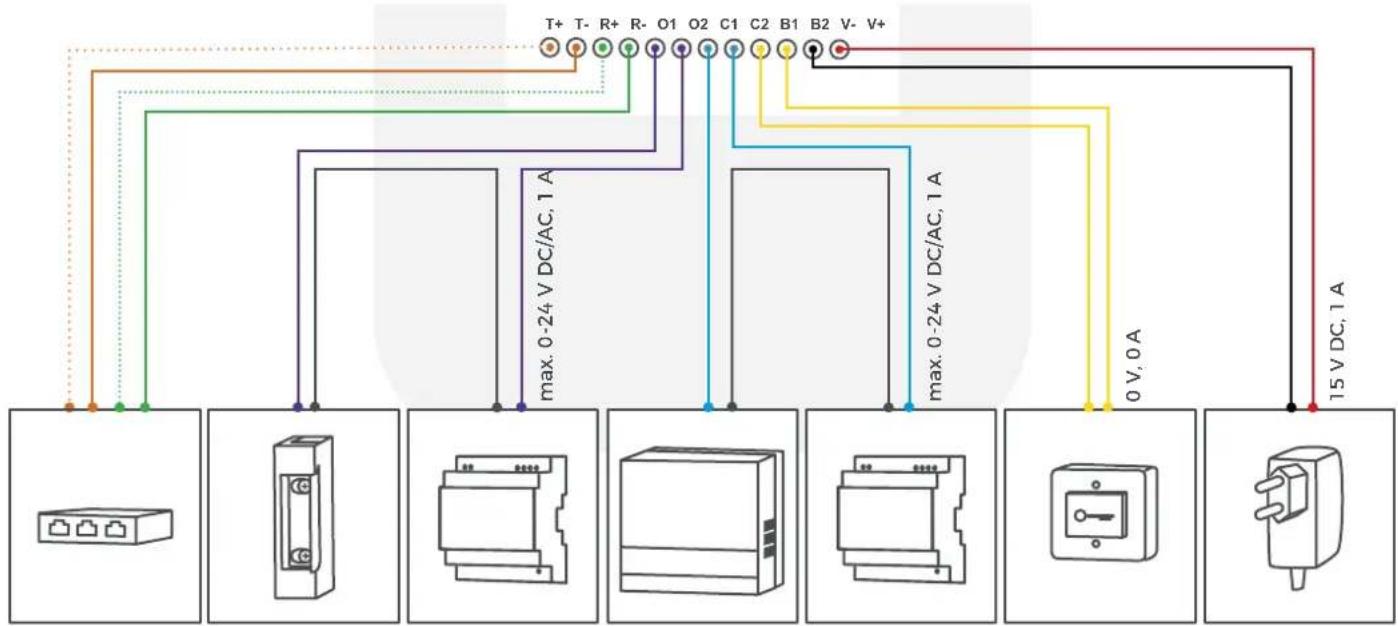 DoorBird D101S - PASO 9: CONEXION DE LOS CABLES - 1