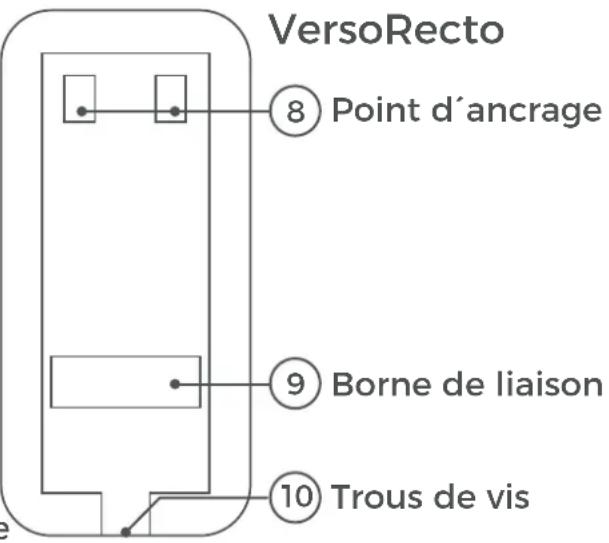 DoorBird D101S - Interphone video - 2