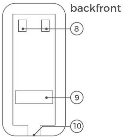 DoorBird D101S - Video door station - 2