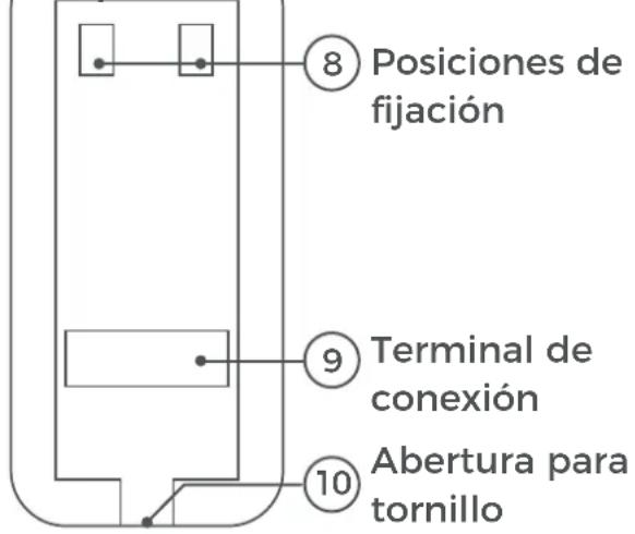 DoorBird D101S - Videoportero - 2