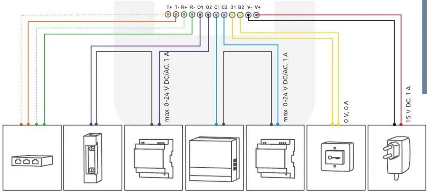 DoorBird D101S - STEP 9: CONNECTING THE WIRES - 1