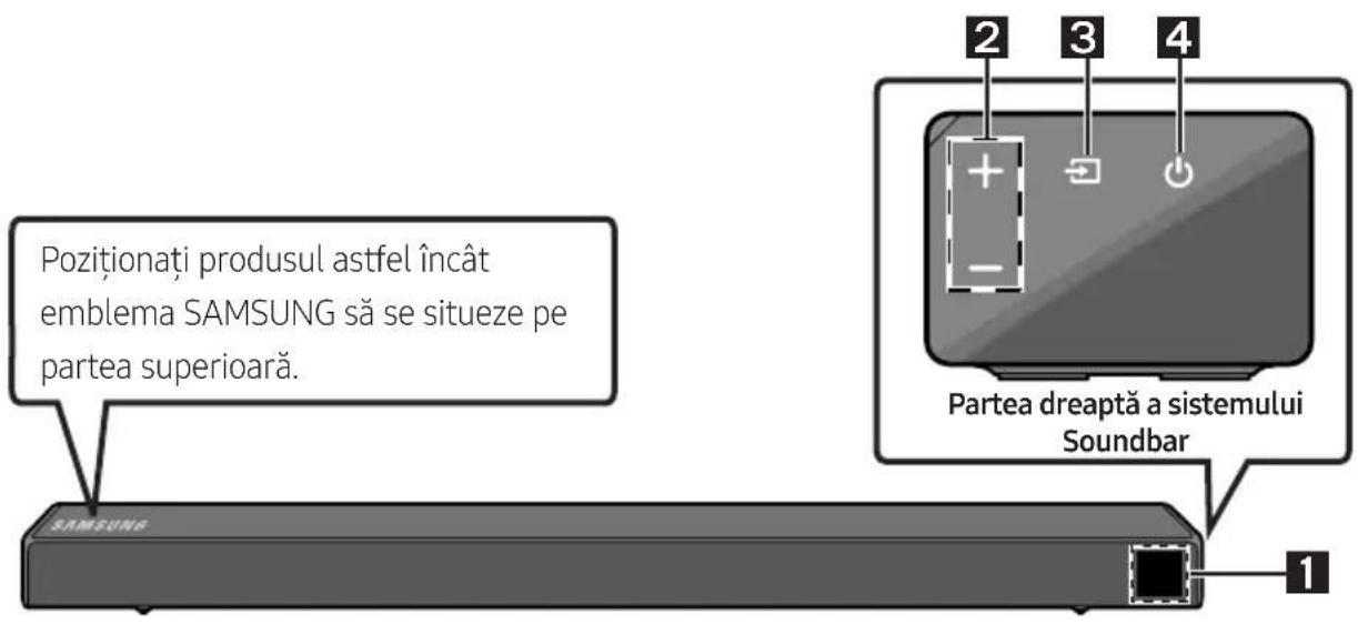 SAMSUNG HWR650 - Introducerea bateriilor înainte de utilizarea telecomenzii (2 baterii AA) - 2