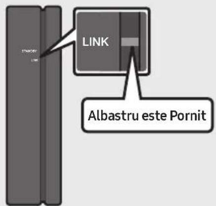 SAMSUNG HWR650 - Conectarea kitului SWA-8500S (Vândut separat) la Soundbar - 4