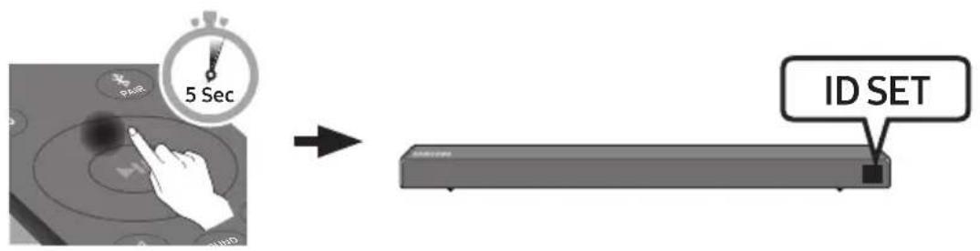 SAMSUNG HWR650 - Conectarea kitului SWA-8500S (Vândut separat) la Soundbar - 3