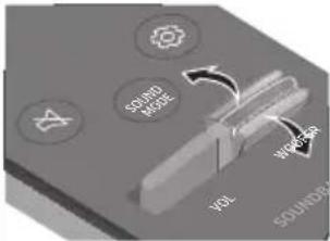 SAMSUNG HWR650 - FOLOSIREA TELECOMENZII - 12