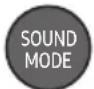 SAMSUNG HWR650 - Ausgabe-spezifikationen für die unterschiedlichen sound-effekt-modi - 1